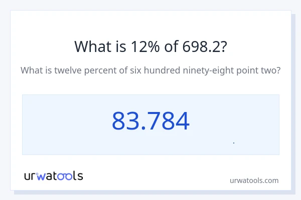 12% از 698.2 چقدر است؟