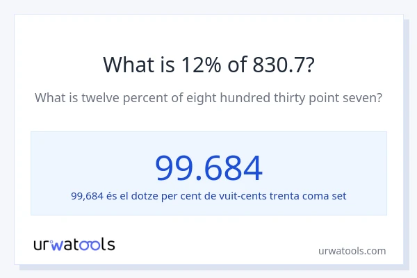 Quin és l'12% de 830.7?