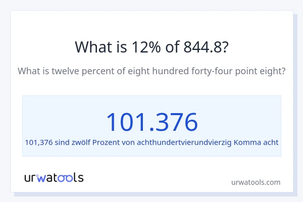 Was ist 12% von 844.8?