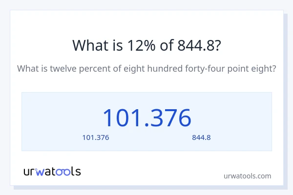 12% ของ 844.8 คือเท่าไร?