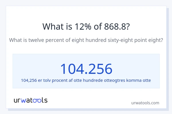 Hvad er 12% af 868.8?