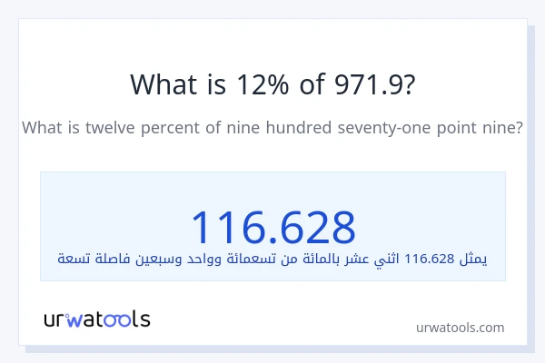 ما هي نسبة 12% من 971.9؟