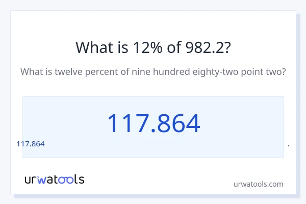 982.2 లో 12% ఎంత?