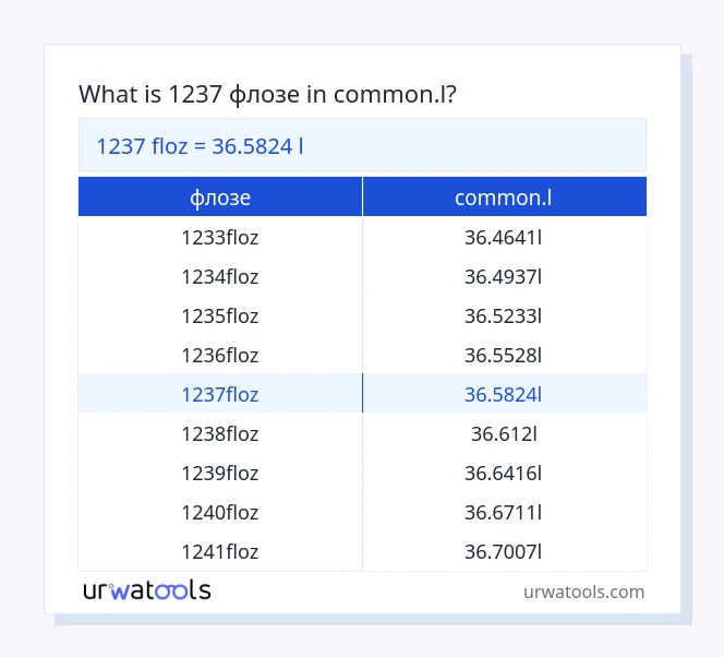 1237 флозе до common.l табела