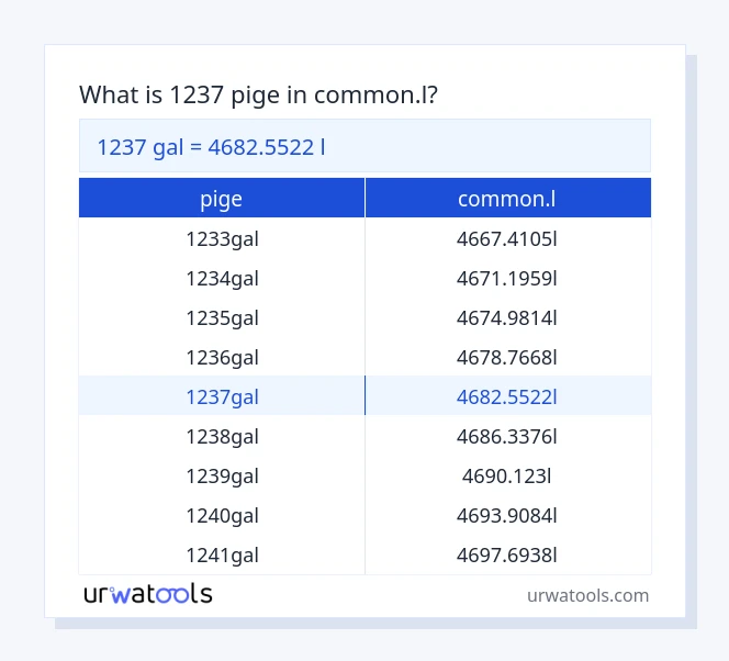 1237 pige til common.l tabel