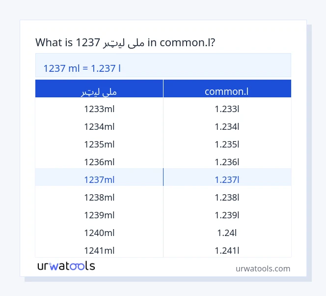 1237 ملی لیټر څخه تر common.l جدول پورې