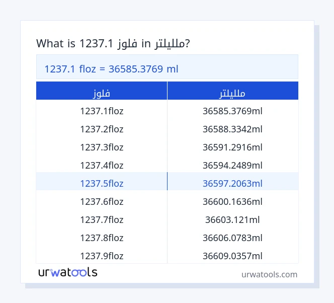 1237.1 فلوز إلى ملليلتر جدول 1237.1 فلوز إلى ملليلتر
