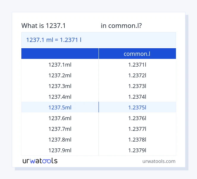 שולחן 1237.1 מיליליטר עד common.l