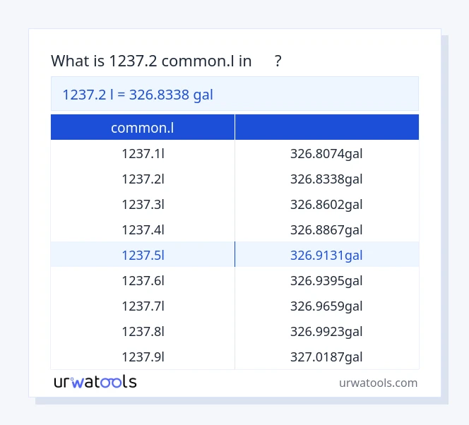 ตาราง 1237.2 common.l ถึง กัล