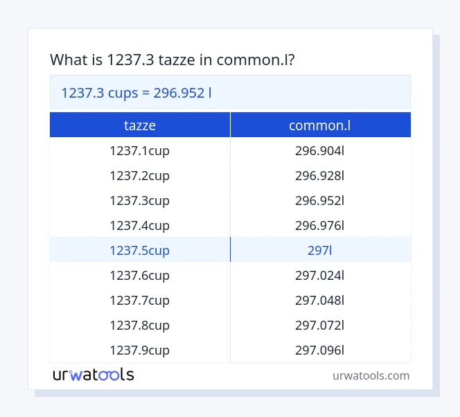 1237.3 tazze a common.l tabella
