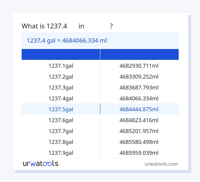 ตาราง 1237.4 กัล ถึง มิลลิลิตร