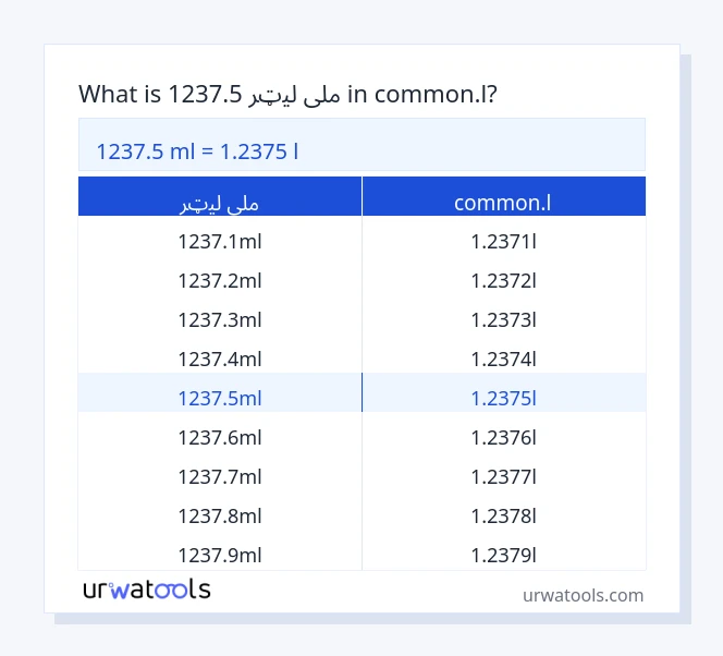 1237.5 ملی لیټر څخه تر common.l جدول پورې