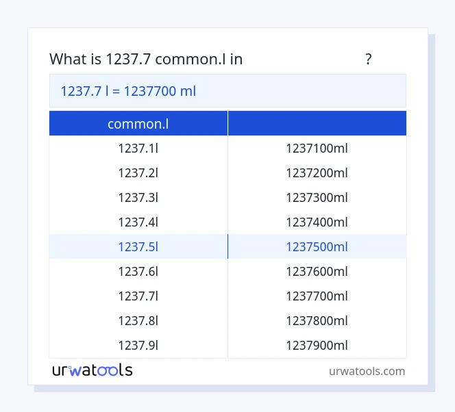1237.7 common.l முதல் மில்லிலிட்டர் வரை அட்டவணை