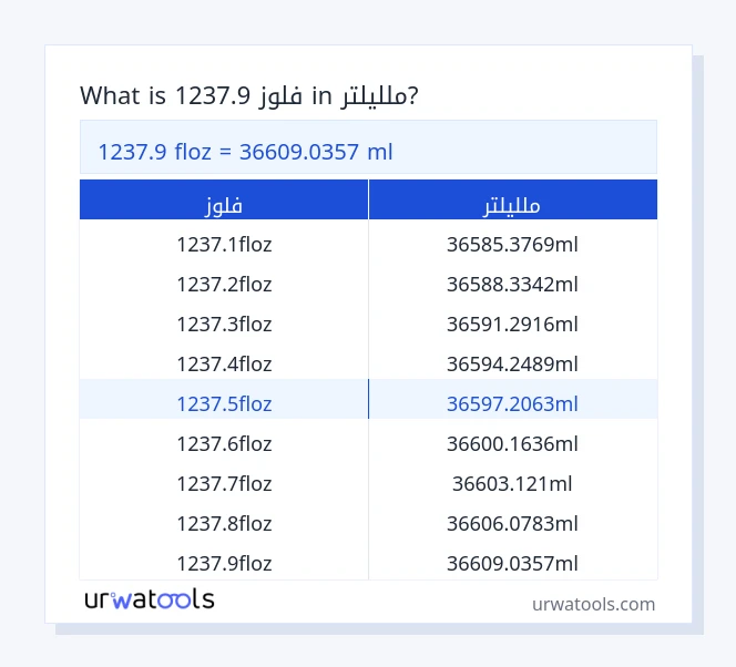 1237.9 فلوز إلى ملليلتر جدول 1237.9 فلوز إلى ملليلتر