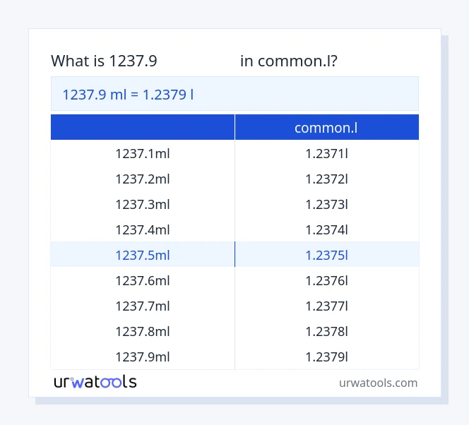 שולחן 1237.9 מיליליטר עד common.l