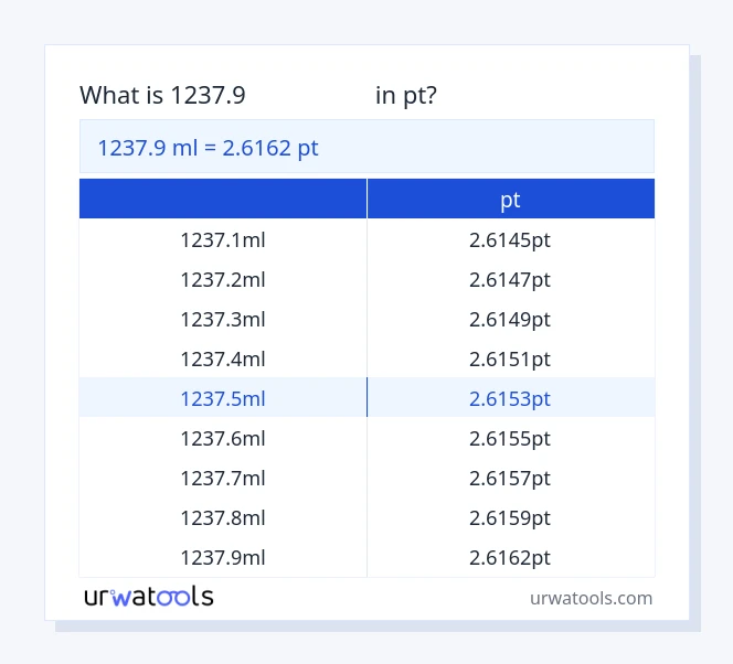 שולחן 1237.9 מיליליטר עד pt