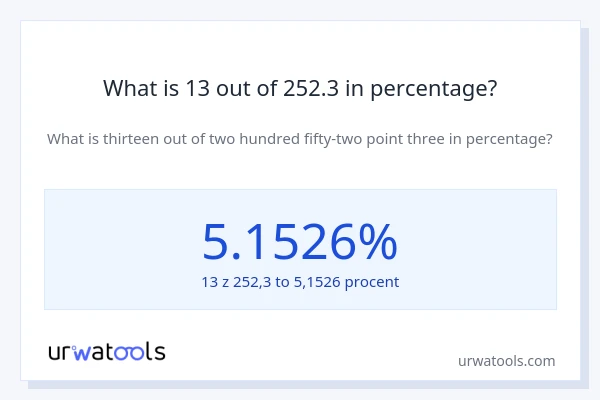 What is 13 out of 252.3 in percentage?