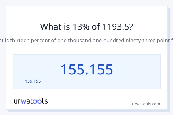13% ของ 1193.5 คือเท่าไร?