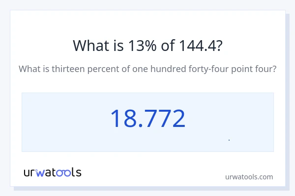 13% از 144.4 چقدر است؟