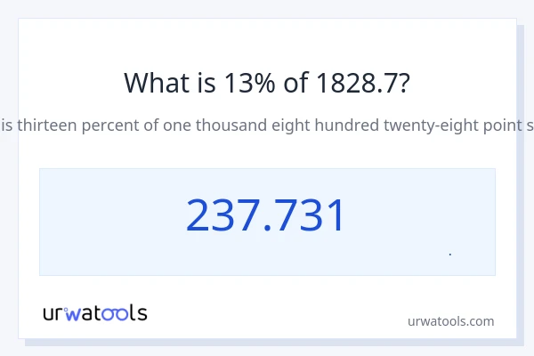 13% از 1828.7 چقدر است؟