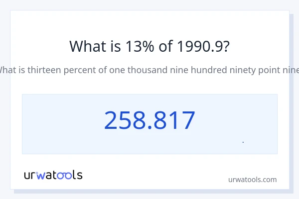 13% از 1990.9 چقدر است؟