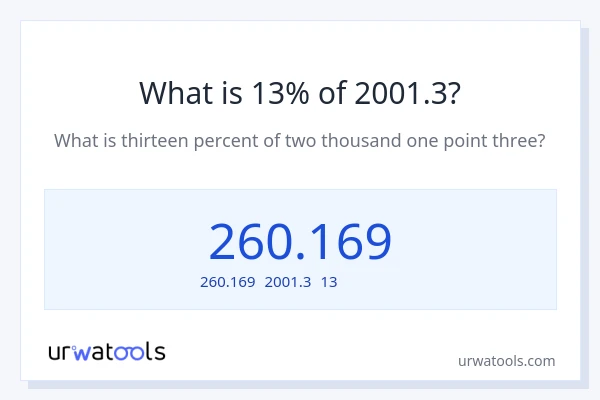 2001.3の13%は何ですか?