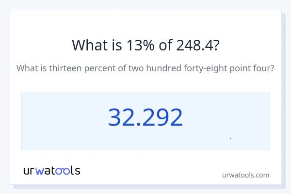 13% از 248.4 چقدر است؟