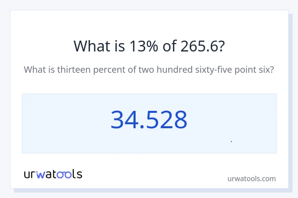 13% از 265.6 چقدر است؟