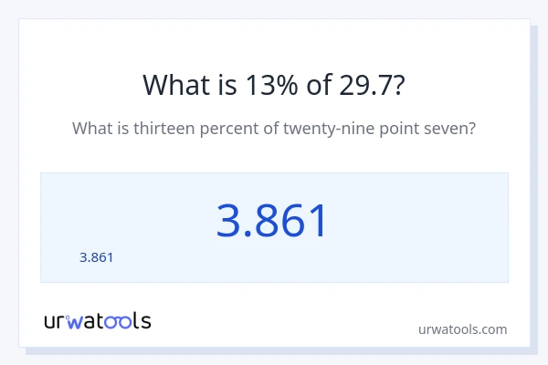 29.7 లో 13% ఎంత?