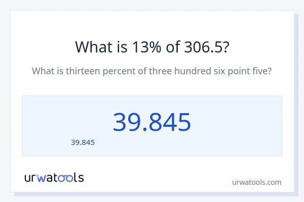 13% ของ 306.5 คือเท่าไร?