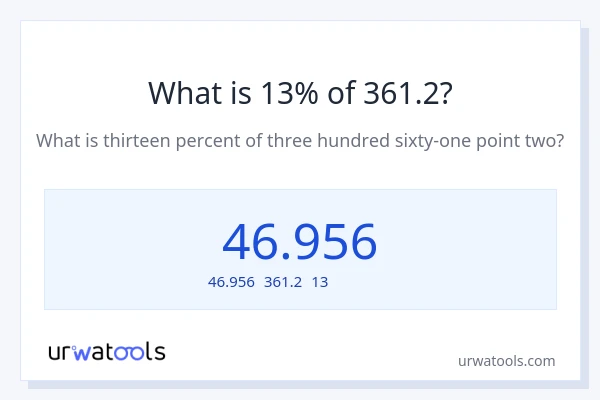 361.2の13%は何ですか?