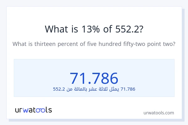 ما هي نسبة 13% من 552.2؟