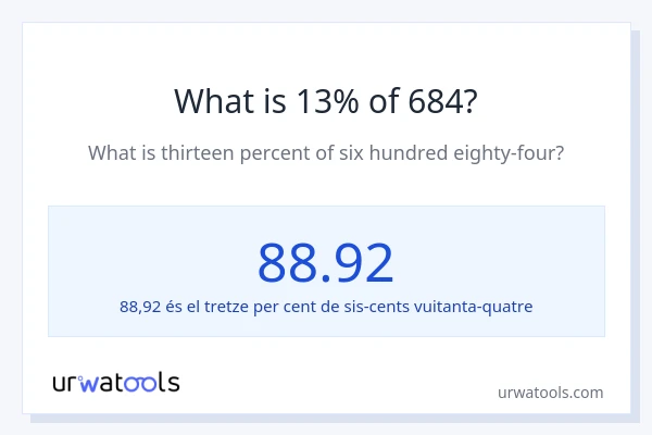 Quin és l'13% de 684?