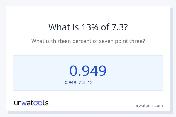 7.3の13%は何ですか?
