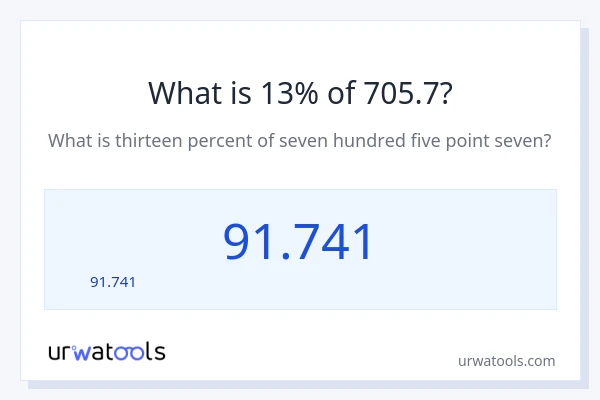 705.7 లో 13% ఎంత?