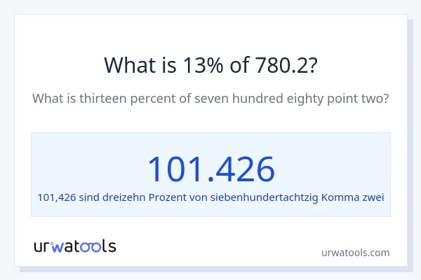 Was ist 13% von 780.2?