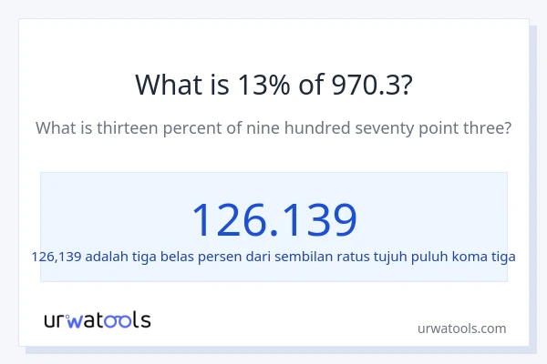Berapakah 13% dari 970.3?