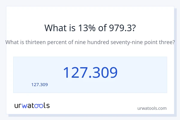 13% ของ 979.3 คือเท่าไร?