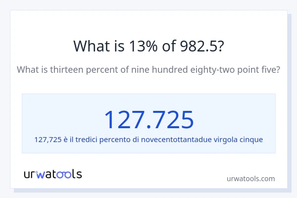 Qual è il 13% di 982.5?