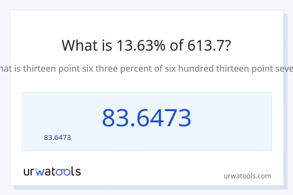 13.63% ของ 613.7 คือเท่าไร?