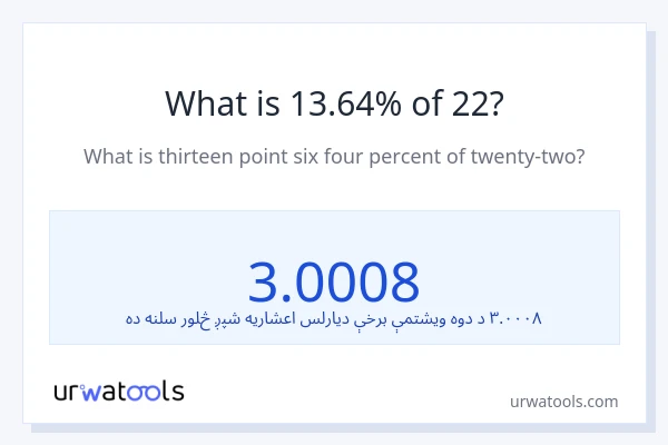 د 22 13.64٪ څومره دی؟
