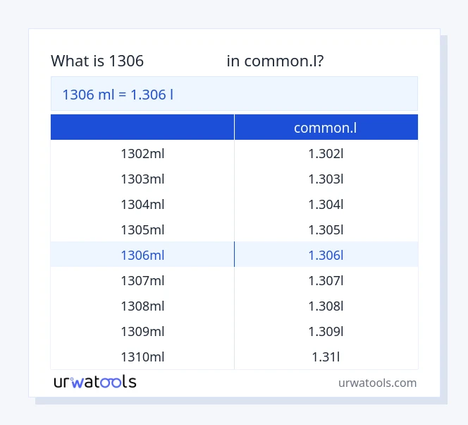 جدول 1306 میلی‌لیتر تا common.l