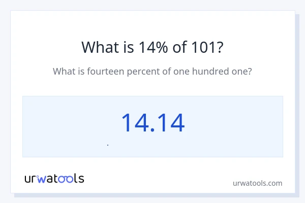 101 નું 14% કેટલું થાય?