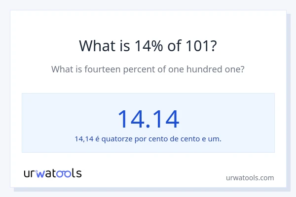 Qual é o valor de 14% de 101?