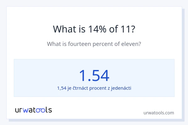 Kolik je 14 % z 11?