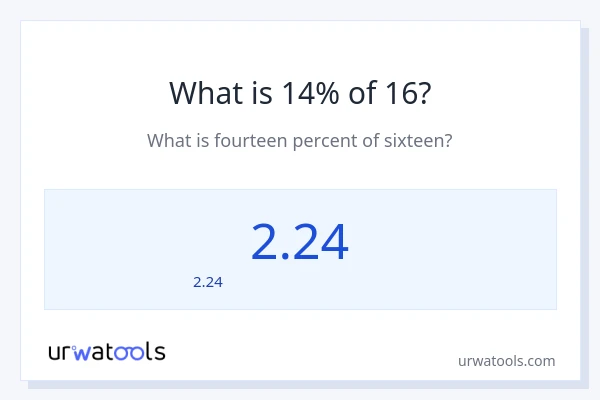 14% ของ 16 คือเท่าไร?
