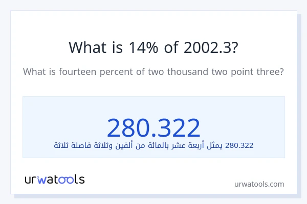 ما هي نسبة 14% من 2002.3؟