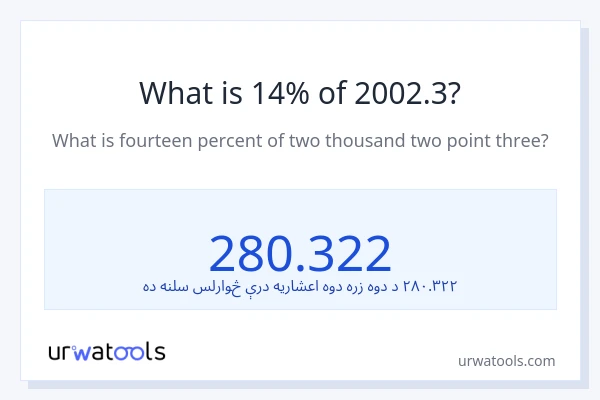 د 2002.3 14٪ څومره دی؟