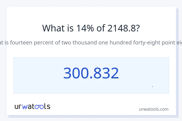 14% از 2148.8 چقدر است؟
