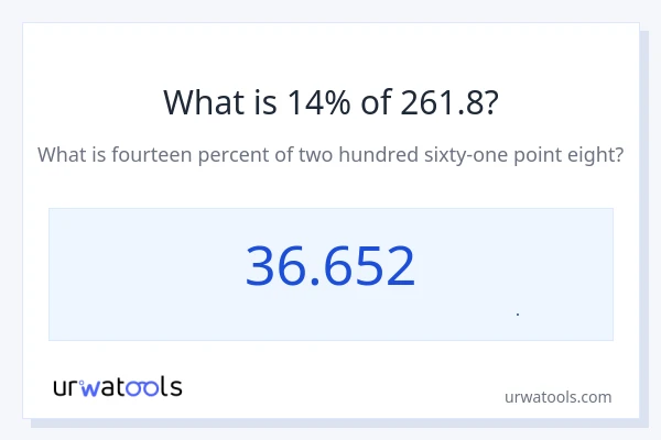 14% از 261.8 چقدر است؟